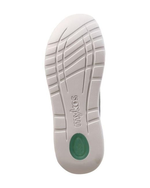 Mykos White Wilson Sneaker for men