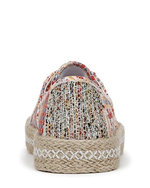 Blowfish Pink Buenos Woven Sneaker
