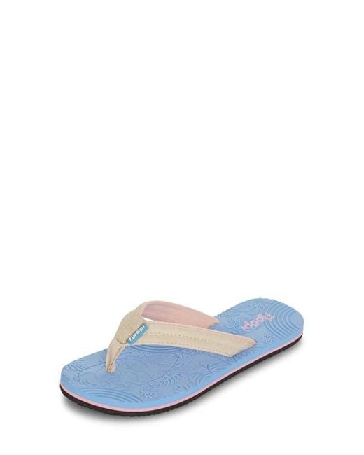 FLOOPI Blue Textured Flip Flop Sandal