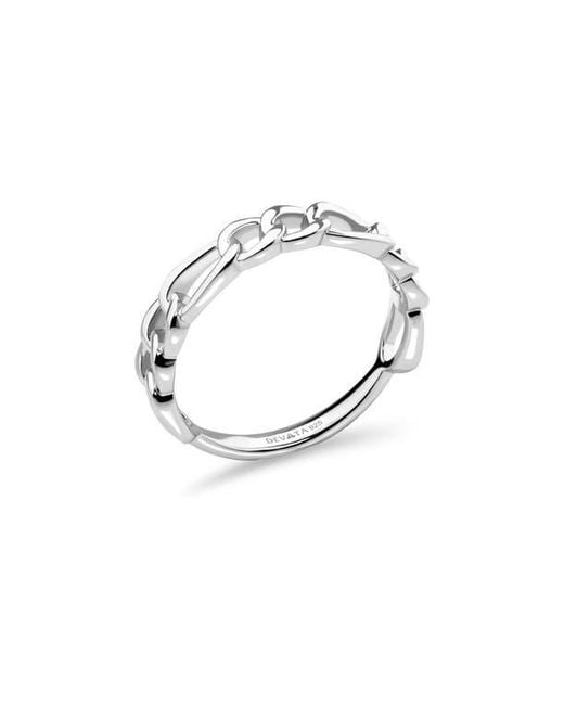 DEVATA Metallic Figaro Link Ring