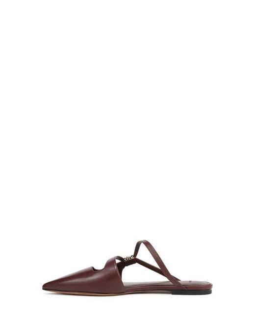 Vince Brown Gilia Strappy Pointed Toe Flat Mule
