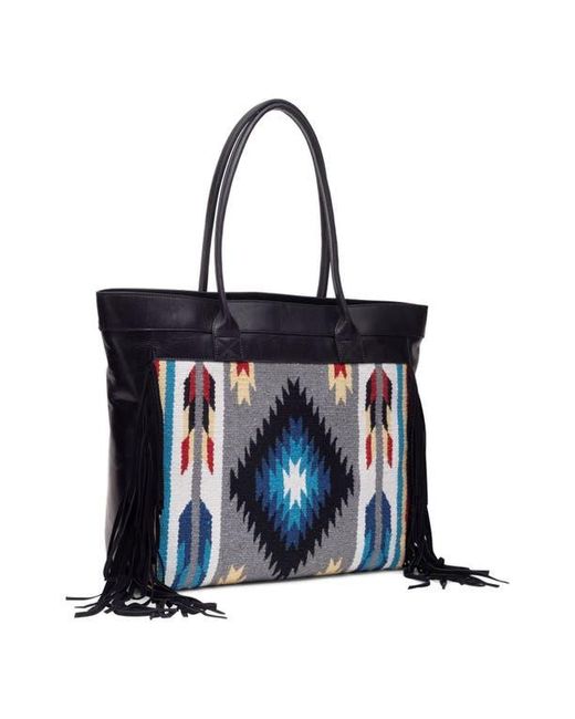 Écotorie Blue Jackson Tote Bag