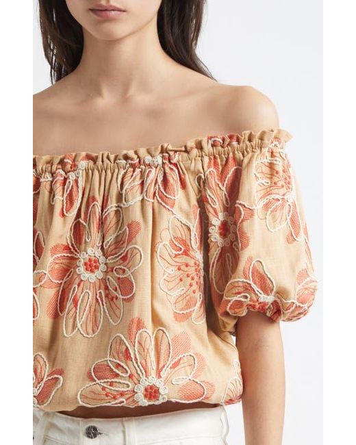 Ramy Brook White Lana Off The Shoulder Top