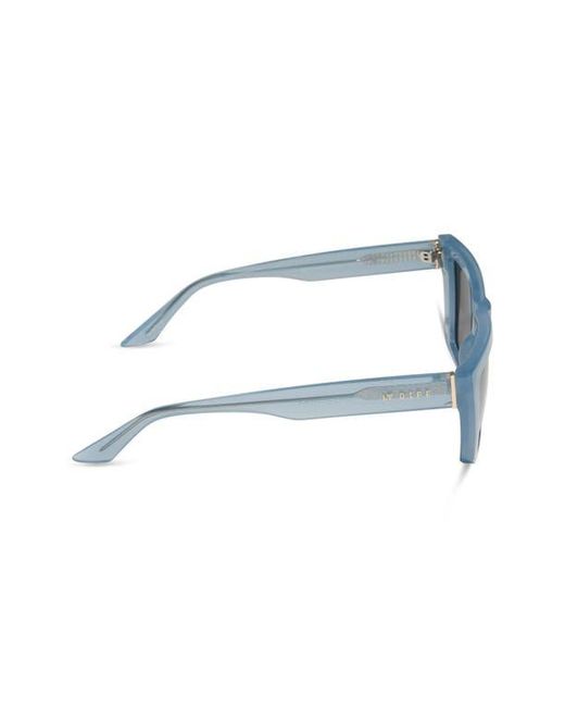 DIFF Blue Winona Square Sunglasses