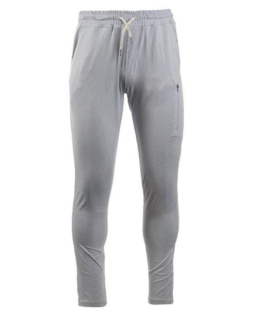 Burnside Gray Soft Jersey Joggers for men