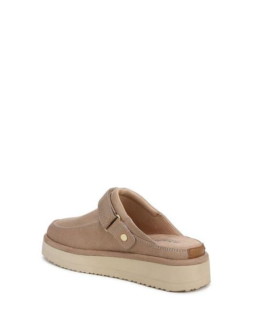 Dr. Scholls Natural Chill Time Clog