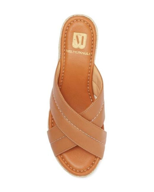 Bruno Magli Brown Elena Espadrille Wedge Sandal