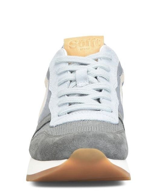 Söfft White Janey Sneaker