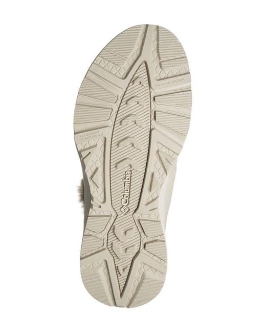 Columbia White Slopeside Peak Faux Fur Trim Luxe V2 Waterproof Boot