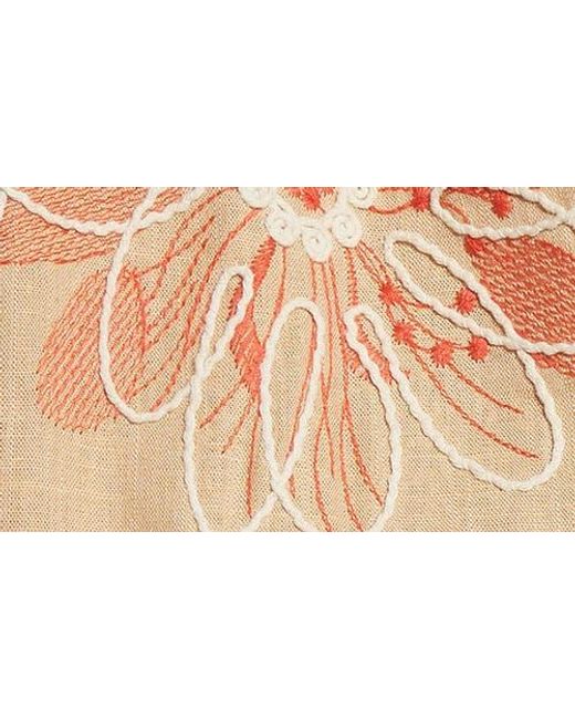 Ramy Brook White Lana Off The Shoulder Top