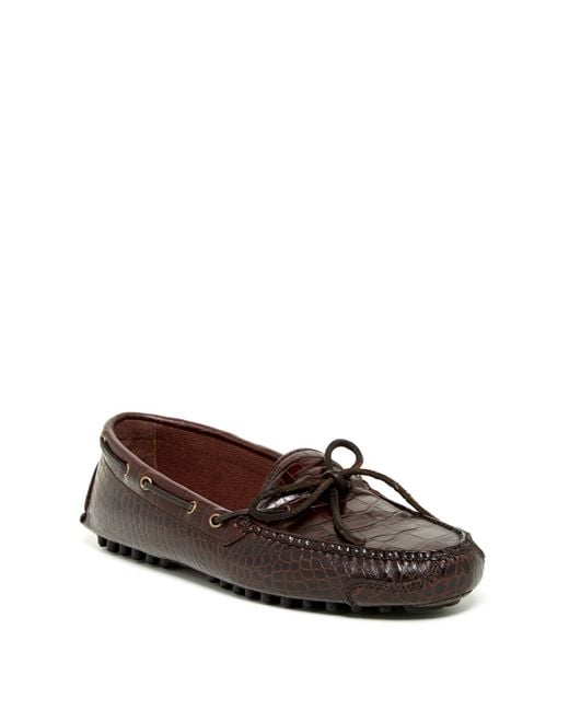 ❤️COLE HAAN Brown Croc Embossed Leather Loafer Driving Shoes Size 12 D Cole Haan Dark Brown Croc Embossed Loafers | eBay main image 2
