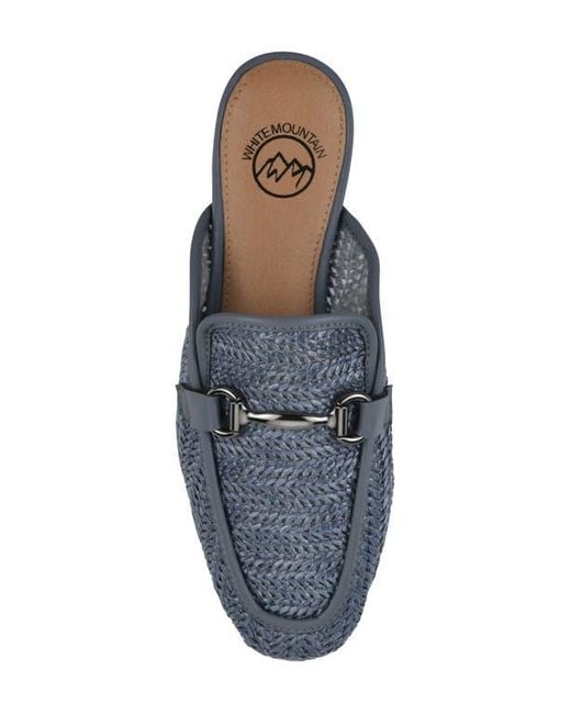 White Mountain Blue Bobbin Bit Mule