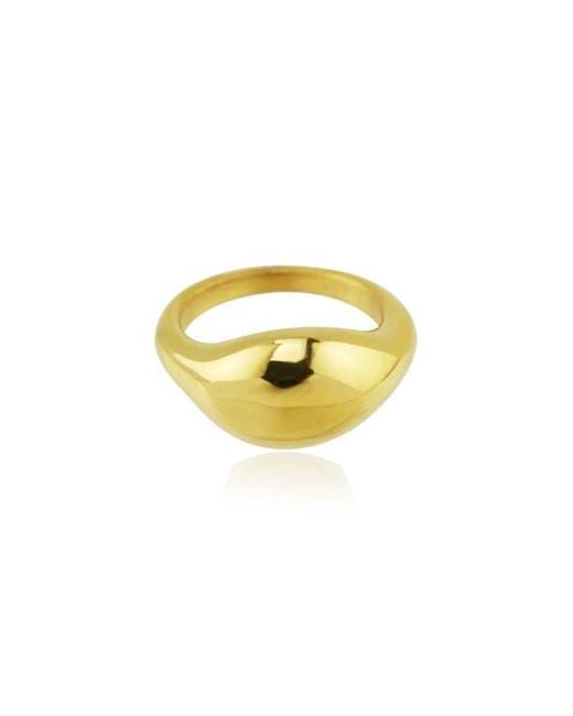 Rebel Yellow Wide Orb Ring