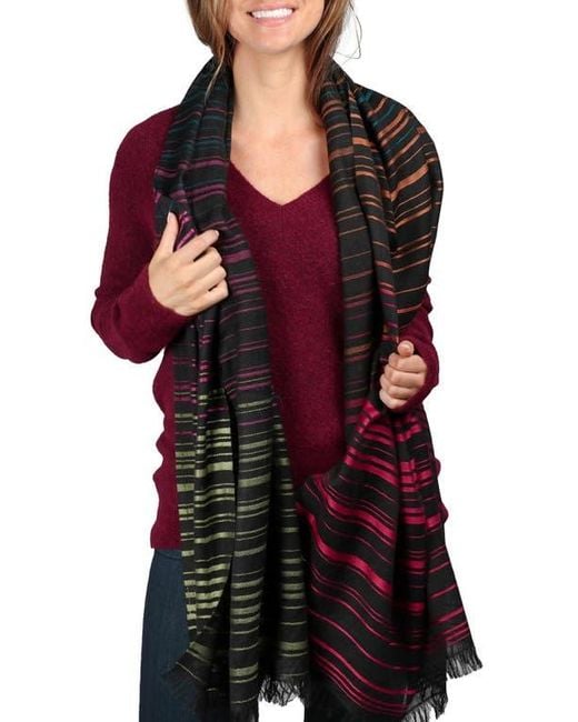 Saachi Red Stripe Wool Scarf