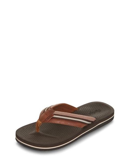 FLOOPI Brown James Canvas Flip Flop for men