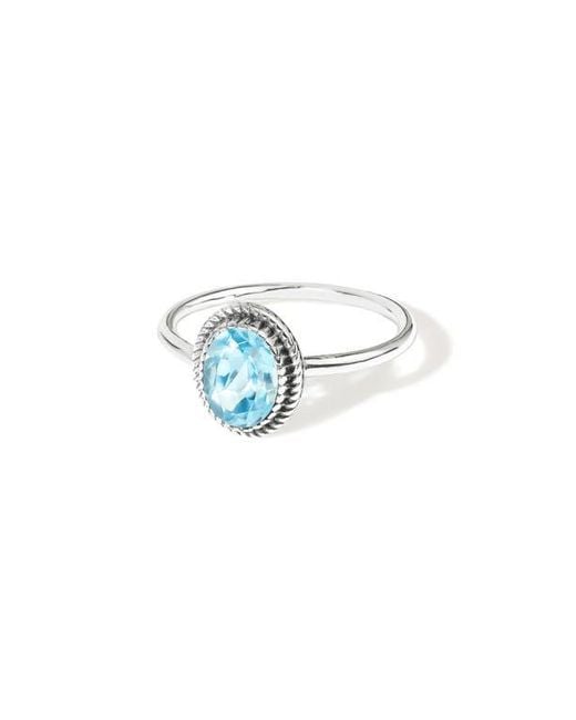 YS GEMS Blue Oval Solitaire Ring