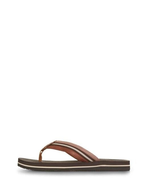 FLOOPI Brown James Canvas Flip Flop for men