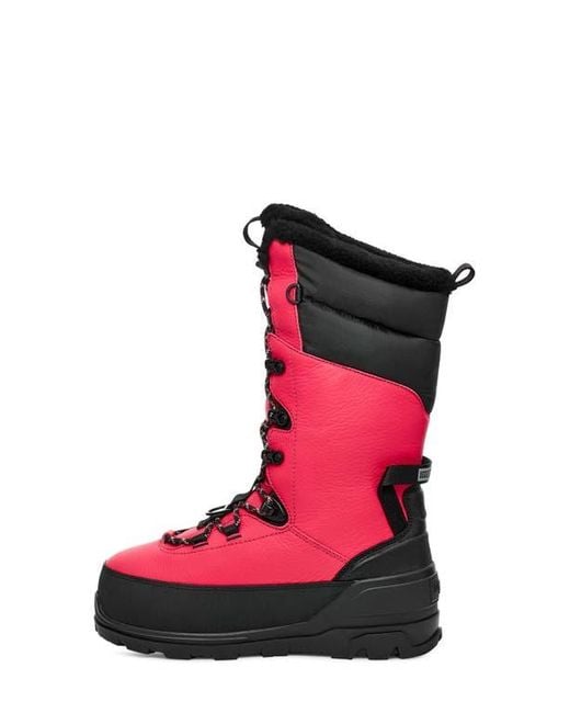 Ugg Red Shasta Gore-Tex Waterproof Boot