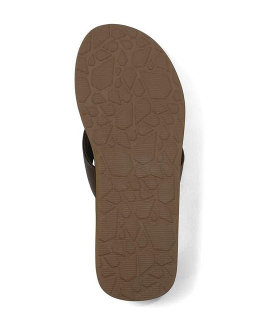 Volcom Brown Vocation Leather Flip Flops for men