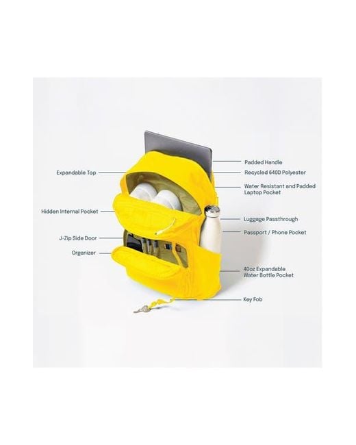 Brevite Yellow The Water Resistant Backpack
