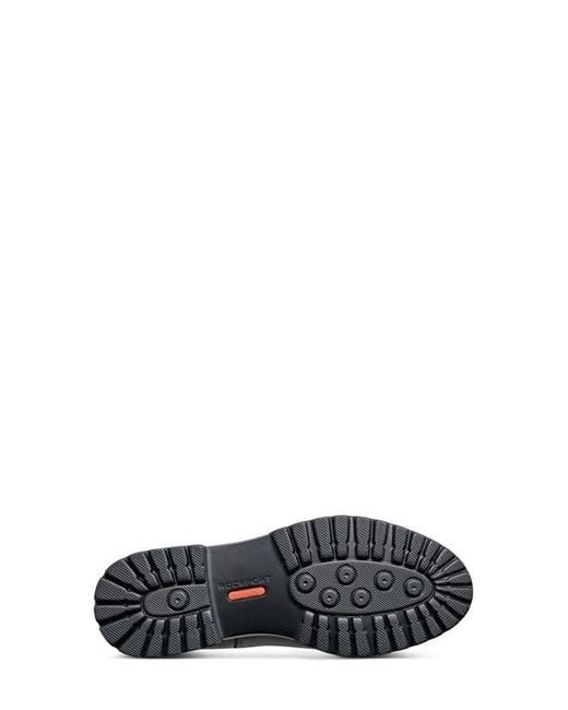 birkenstock flats