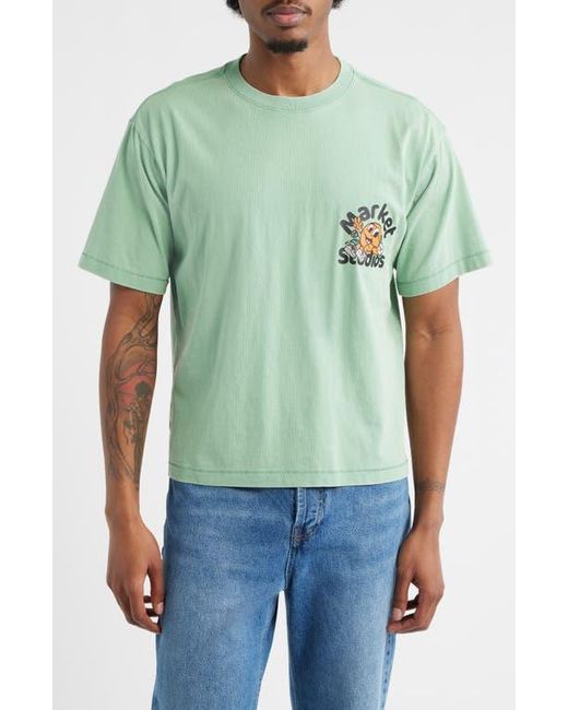 Market Green Chill for men