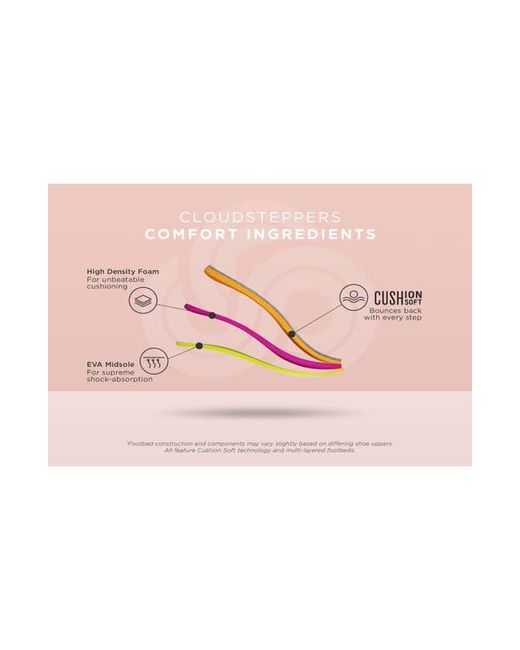 Clarks White Breeze Opal Sandal