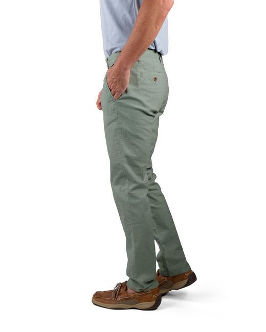 Tailor Vintage Green Puretec Cool® Linen & Cotton Chino Pants for men