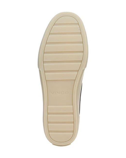 Vince White Frances Sneaker for men