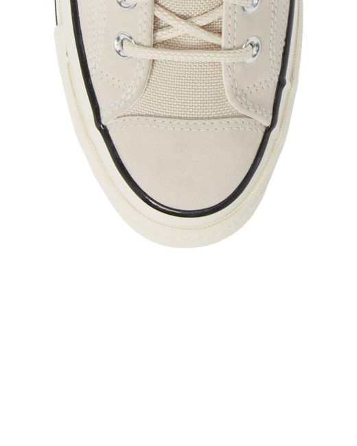 {keywor d} converse base