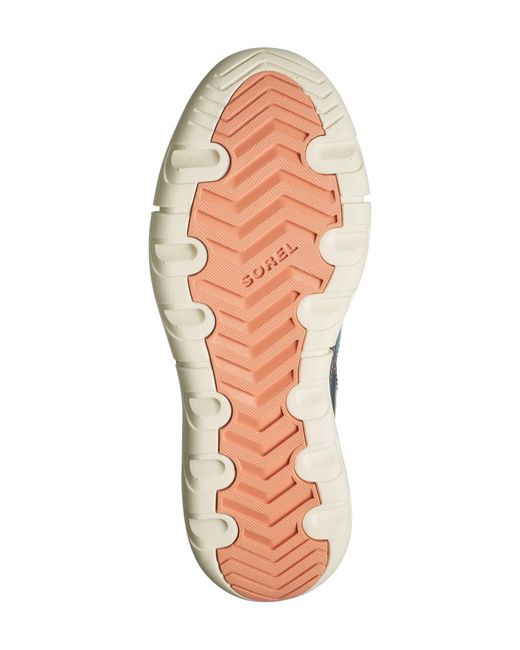 Sorel fleece store lined sneakers