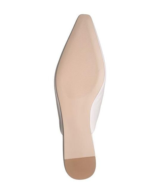 Steve Madden White Pammie Mule