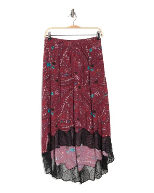 Zadig & Voltaire Joslin Psyche Highlow Skirt In Wine At Nordstrom Rack