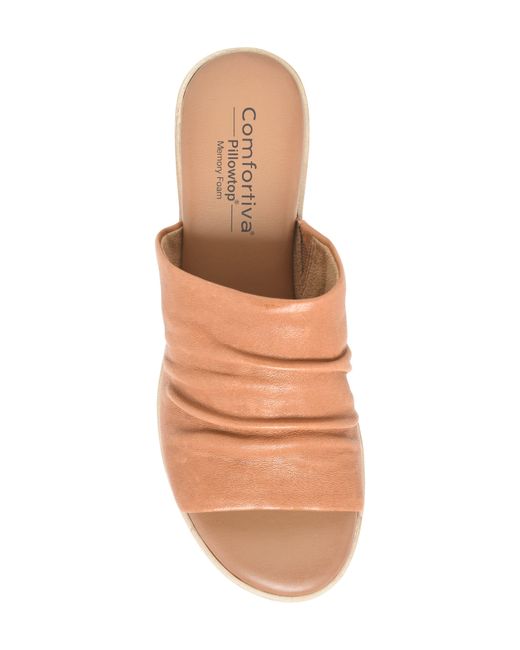 Comfortiva Pink Norene Slide Sandal