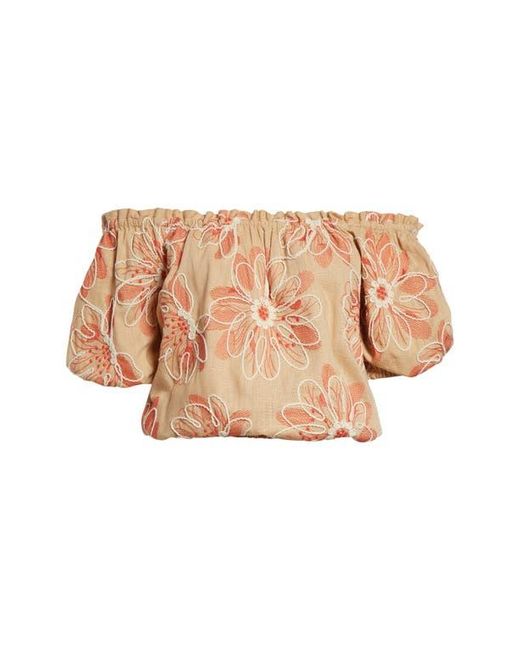 Ramy Brook White Lana Off The Shoulder Top