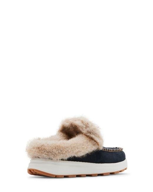 Blondo Multicolor Waterproof Vikka Faux Fur Mule