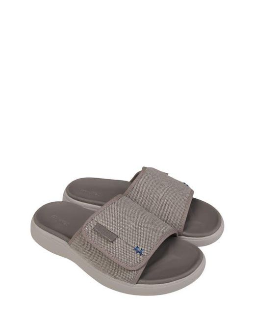 Mykos Gray Gill Sandal for men