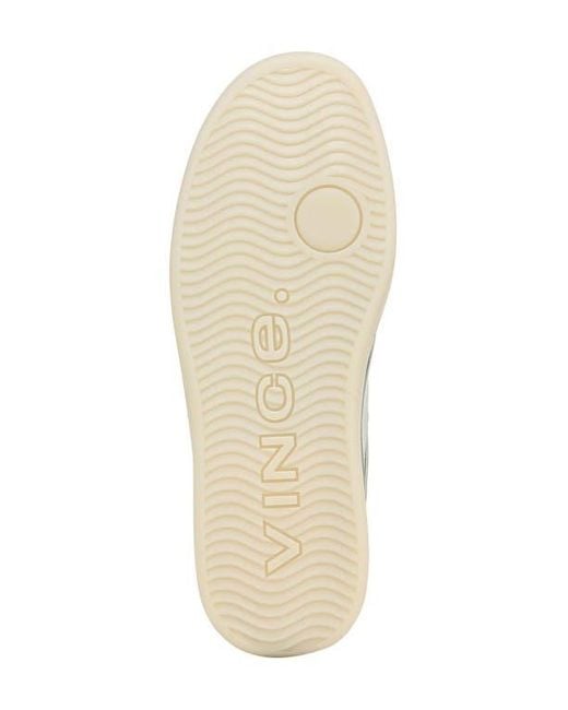 Vince Blue Oasis Sneaker for men