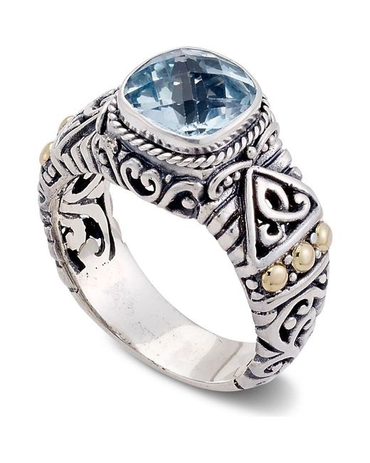 Samuel B. Blue Topaz Ring