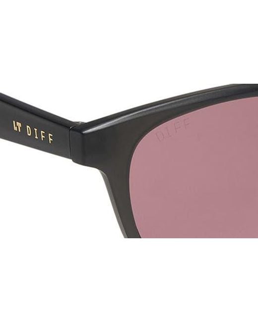 DIFF Pink Grayson 51Mm Square Sunglasses for men