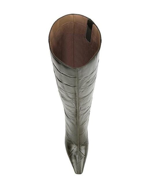Sam Edelman Green Sylvia Knee High Boot