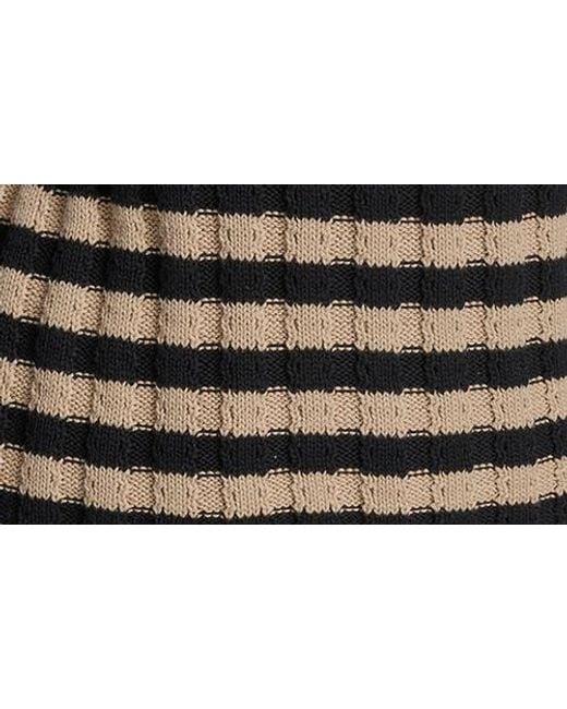 DKNY Multicolor Stripe Rib Knit Sleeveless Top