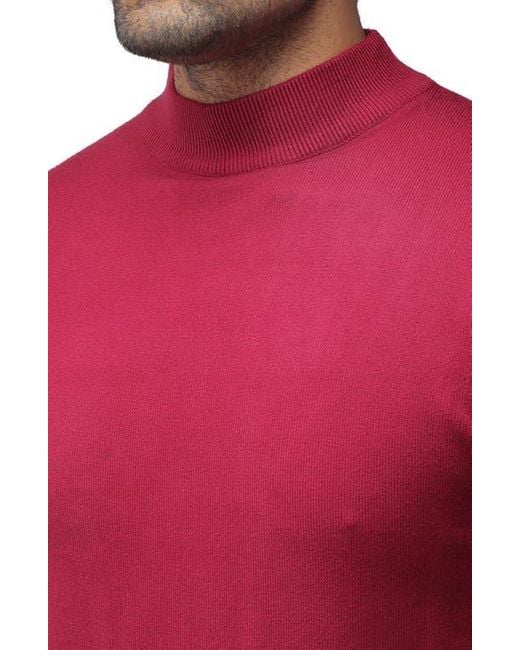 Xray Jeans Red Mock Neck Knit Sweater for men