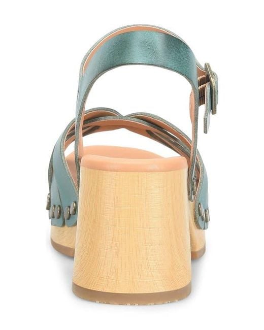 Kork-Ease Multicolor Ester Platform Sandal