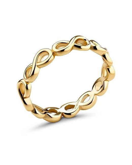DEVATA Metallic Eternity Band Ring