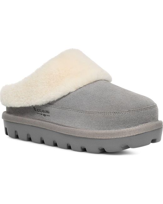 Ugg Gray Tizzey Faux Fur Lined Slipper
