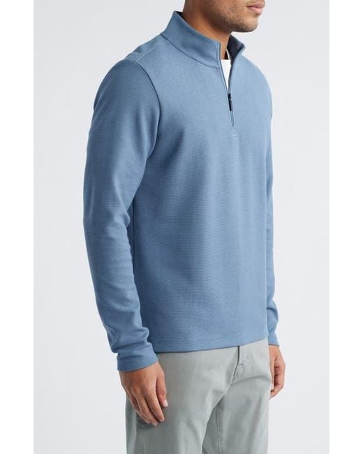 Robert Barakett Blue Karuna Half Zip Pullover for men