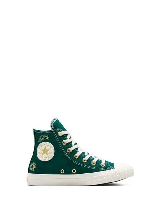 Converse Green Chuck Taylor All Star High Top Sneaker