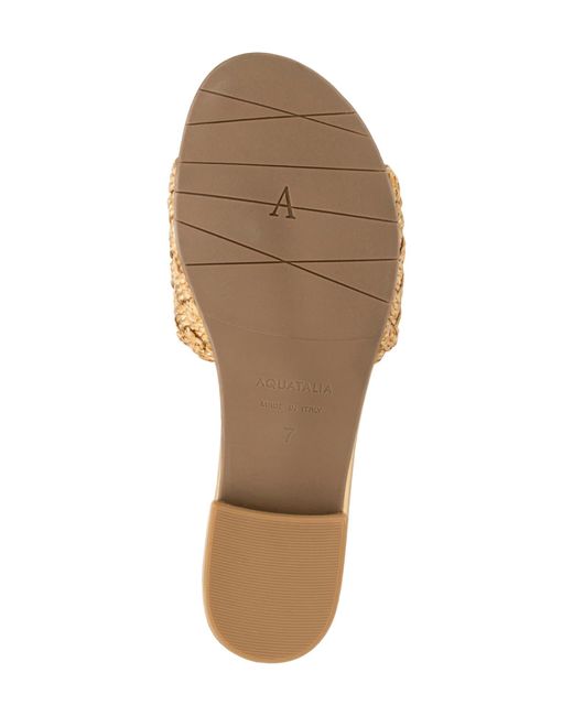 Aquatalia dsw deals