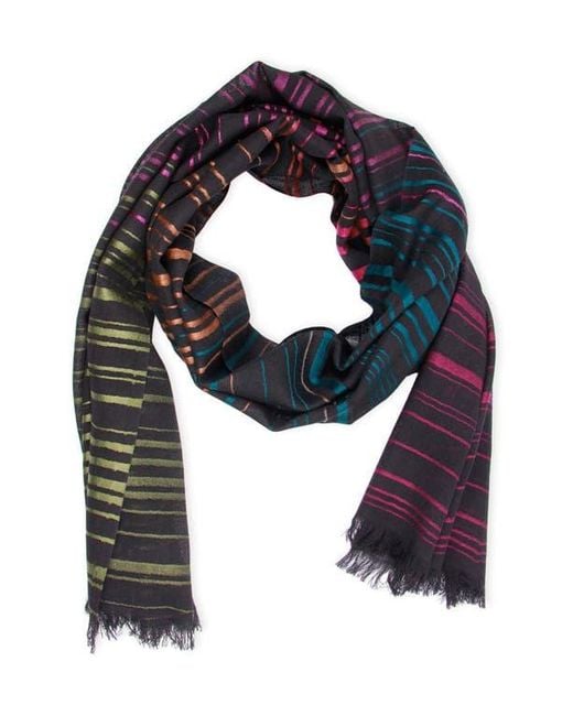 Saachi Red Stripe Wool Scarf